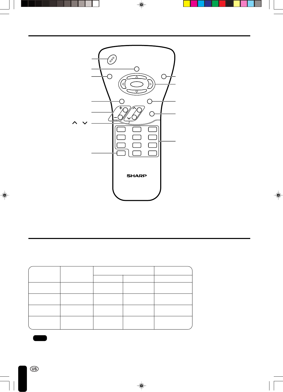 Sharp 20B2U User Manual download pdf (Page 15)