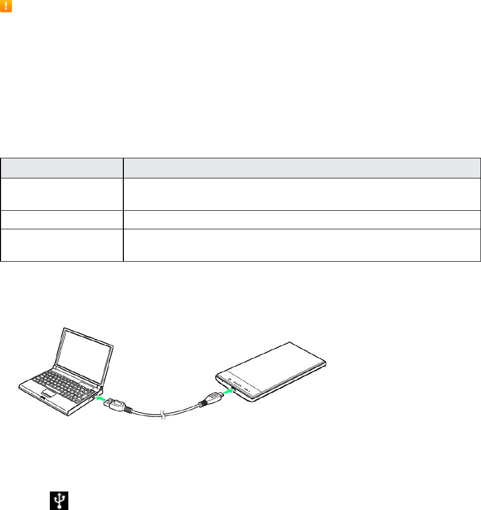 Sharp Touch Sharp Touch Display Launcher Specifications download pdf (Page 323)